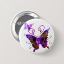 Search for femininity badges Abstract