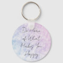 Search for chain posters Create your own