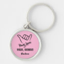 Search for shaka key rings Hang loose
