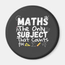 Search for subjects magnets Math