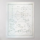 Search for 1777 art Diagram