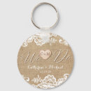 Search for wedding dinner key rings Newly weds