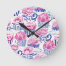 Search for tea clocks Watercolor