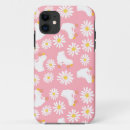 Search for iphone 15 plus cases Retro