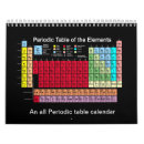 Search for periodic table gifts Science
