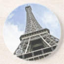 Search for auto barware Europe