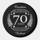 Search for 70th magnets Anniversary