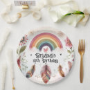 Search for bird plates Birthday