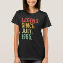 Search for 68 tshirts Birthday