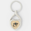 Search for eye of horus key rings Hieroglyphic