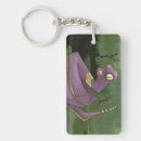 Search for cool anime key rings Animal
