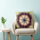Search for enigmatic Floral