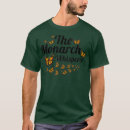 Search for milkweed clothing Insect