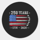 Search for july 9 stickers Fourth of july