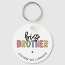 Search for bros rounded key rings For him