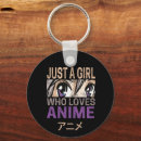 Search for manga key rings Otaku