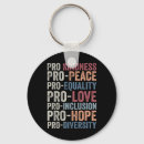 Search for hum key rings Republican