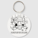 Search for cook key rings Cuisine