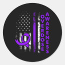 Search for addiction recovery stickers Fighting drug addiction