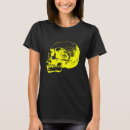 Search for dead skull Bone