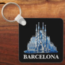 Search for barcelona spain key rings Catalunya