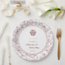 Search for chinese wedding plates Double happiness