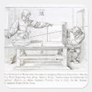 Search for device stickers Measuring