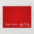 Search for writable Place