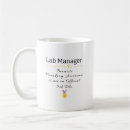 Search for it manager mugs Supervisor