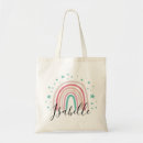 Search for aqua blue accessories Birthday