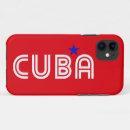 Search for havana iphone cases Retro