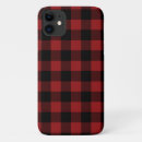 Search for buffalo plaid iphone cases Retro