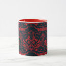 Search for mitochondria mugs Science