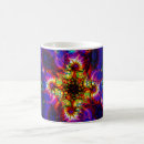 Search for synapses mugs Abstract