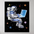 Search for programmers posters Programming