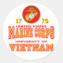 Search for united states marines stickers Us marines corps