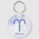 Search for aris key rings Zodiac