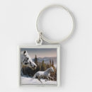 Search for temperature key rings Wildlife