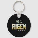 Search for seriously key rings Completely entirely
