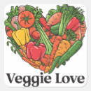 Search for plant based stickers Nutrition