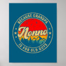 Search for nonno posters Grandpa