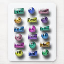 Search for button mousepads Computer