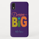 Search for visions iphone cases Dream