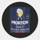 Search for melting ice stickers Cute