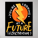 Search for funny future posters Quotes