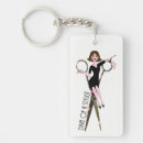 Search for beauticians key rings Scissors