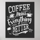 Search for make everything better posters Coffee