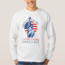 Search for conservative tshirts republican