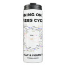 Search for organic chemistry mugs Biochemistry