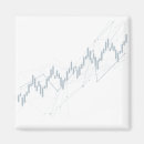 Search for stocking magnets Finance